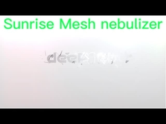 การวิจัยทางวิชาชีพ เทคโนโลยีนวัตกรรม