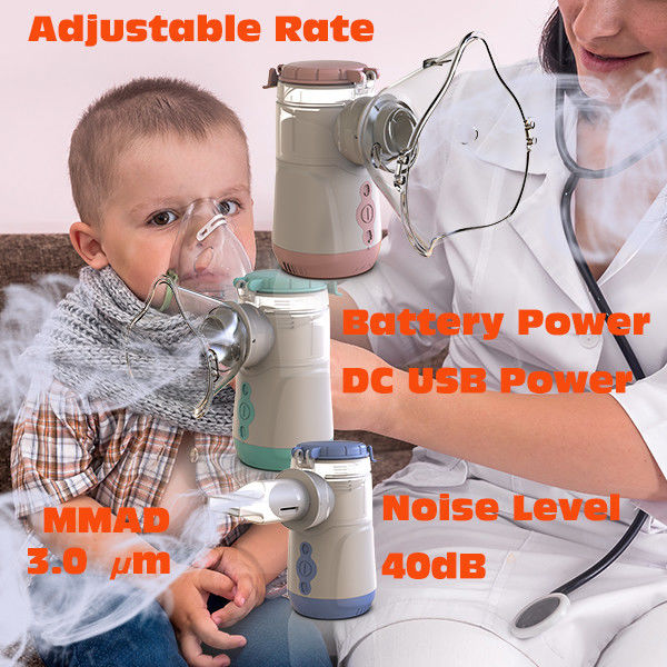 เครื่อง Nebulizer เด็ก Mesh การแพทย์ที่มี USB ประเภท c และแบตเตอรี่แอลคาไลน์